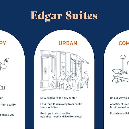 Edgar Martyrs - Loft